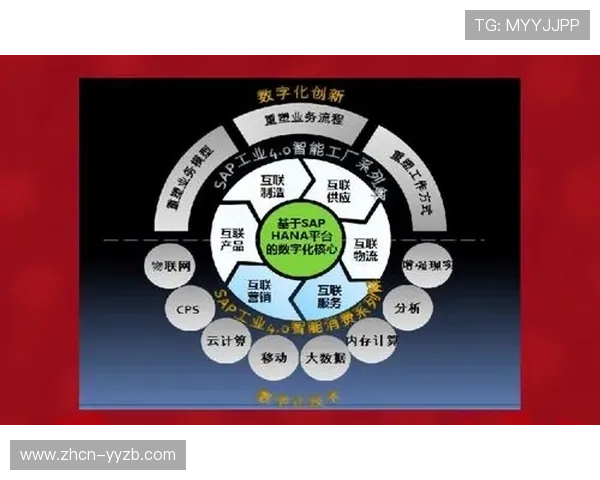 由于超低延时回传协议的规模化实装 赛事数字化平台迈入全时感知期